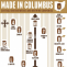 Columbus Breweries Infographic