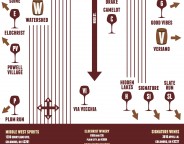 Central Ohio Wineries Distilleries